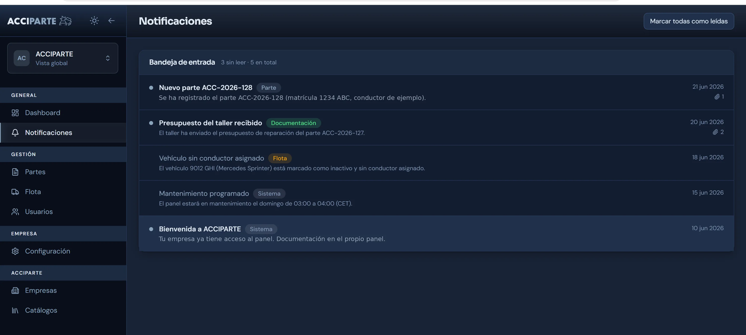 Notificaciones del panel: nuevo parte registrado, presupuesto del taller recibido contra la referencia del expediente y aviso de flota