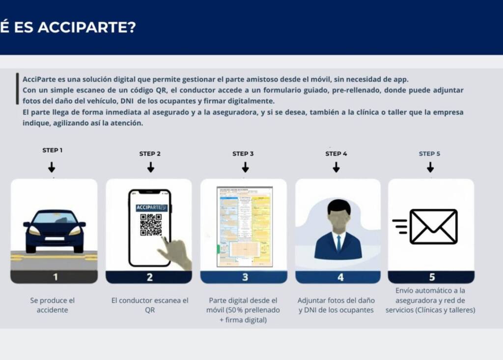 fotonoticia 20251010190124 1920 1140x815 1